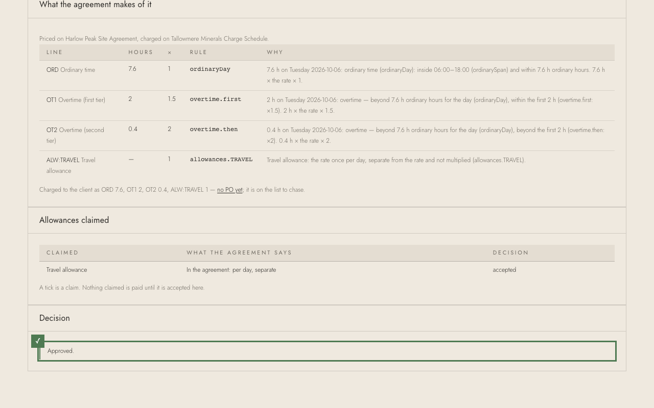 Step 7: Done. The day is approved. Go back to Timesheets for the next one.