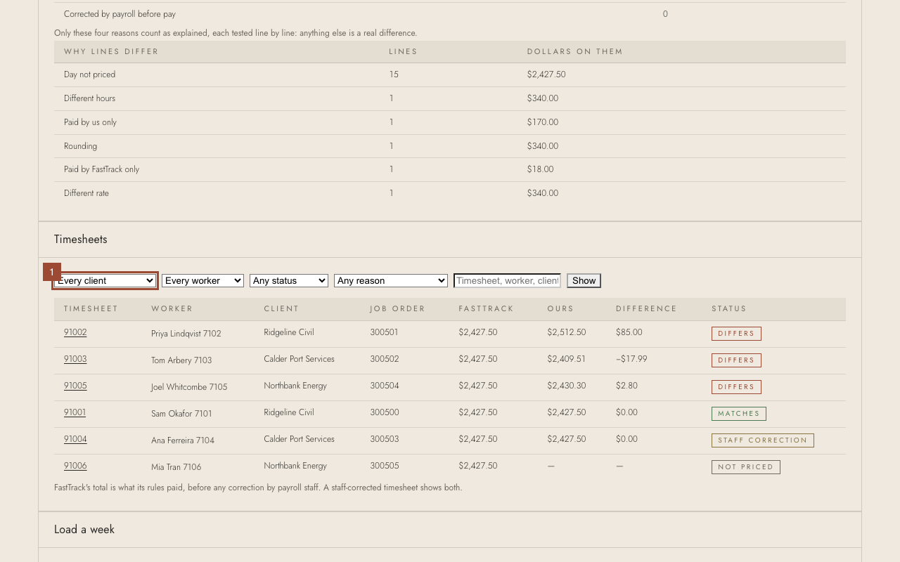 Step 1: To export only some, choose a client, worker, status or reason first and press Show.